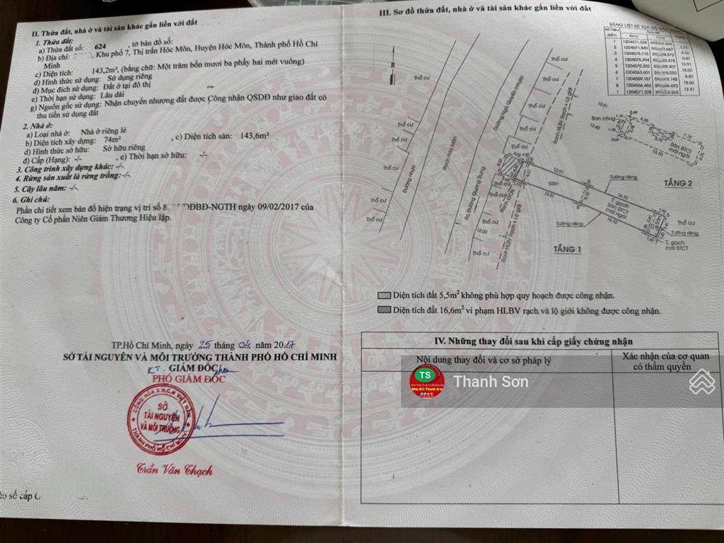 Bán nhà 143m2 trệt, 1 lầu shr gần chợ hóc môn