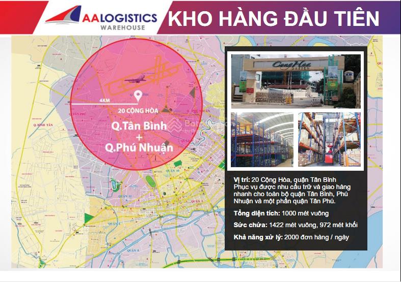 Kho hàng diện tích thuê lớn, nhỏ, có khung kệ lưu trữ, nhân viên kho, quản lý công nghệ 2 barcodes