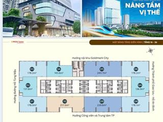Chỉ 12 tỷ sở hữu sàn văn phòng rox tower goldmark city 136 hồ tùng mậu dòng tiền 70100tr/th