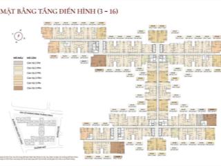 Bán ch 2pn tại fpt plaza 4, 4,5 tỷ, 70m2, bao đẹp