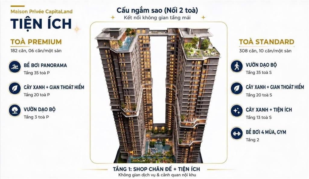 Riêng 4pn maison privée view ôm trọn công viên, sông hồng, hàng hiếm