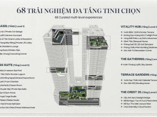 Căn hộ góc p03 kiệt tác view sông hồng tại maison privee (ciputra)