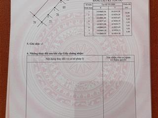 Thửa 67 tờ 121.đất thôn tiên ninh, xã tu bông.khu dân cư. đường bê tông 5m 6m
