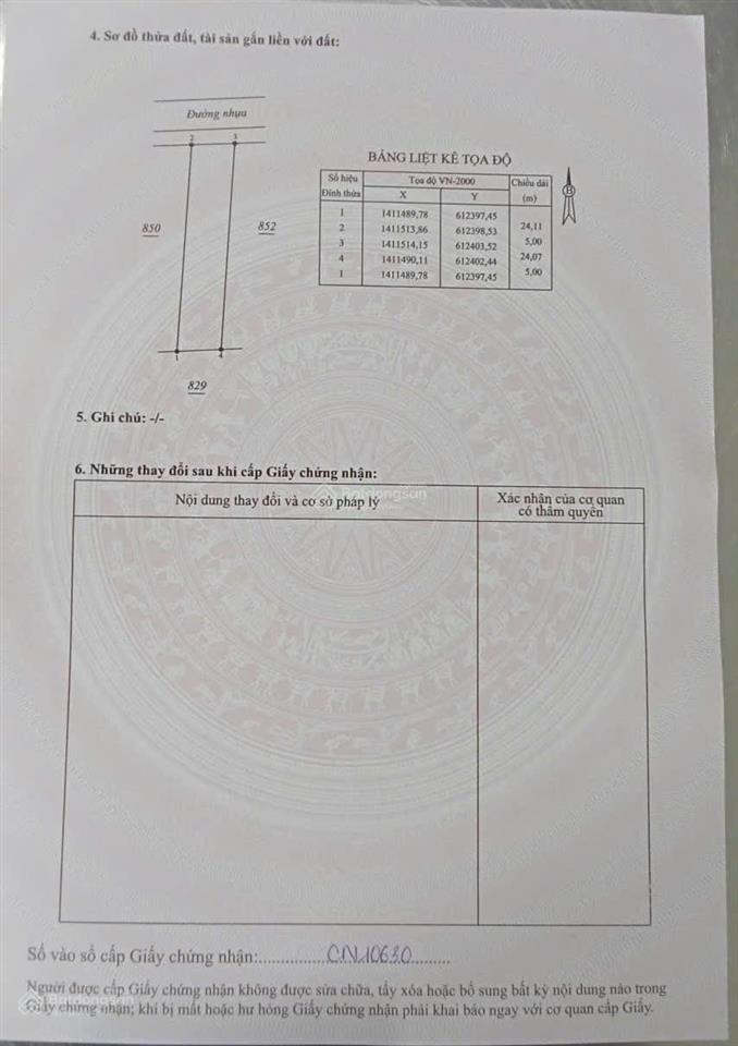 Đất thôn tiên ninh, xã tu bông, huyện vạn ninh, tỉnh khánh hòa.