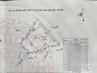 Bán đất đảo cái chiên hải hà 750m2, mặt tiền 20m, giá 2.9 tỷ, vị trí đẹp