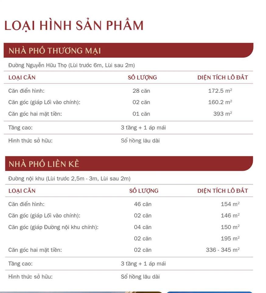 Đón đầu chu kỳ mới với siêu phẩm nhà phố essesia broadway phú long tại nam sài gòn