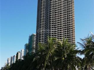 Tầm nhìn 1 năm !!! 900m2 đất 2mt tân sơn.p15.tân bình . gía chỉ 120 tỷ. gpxd 3h18t