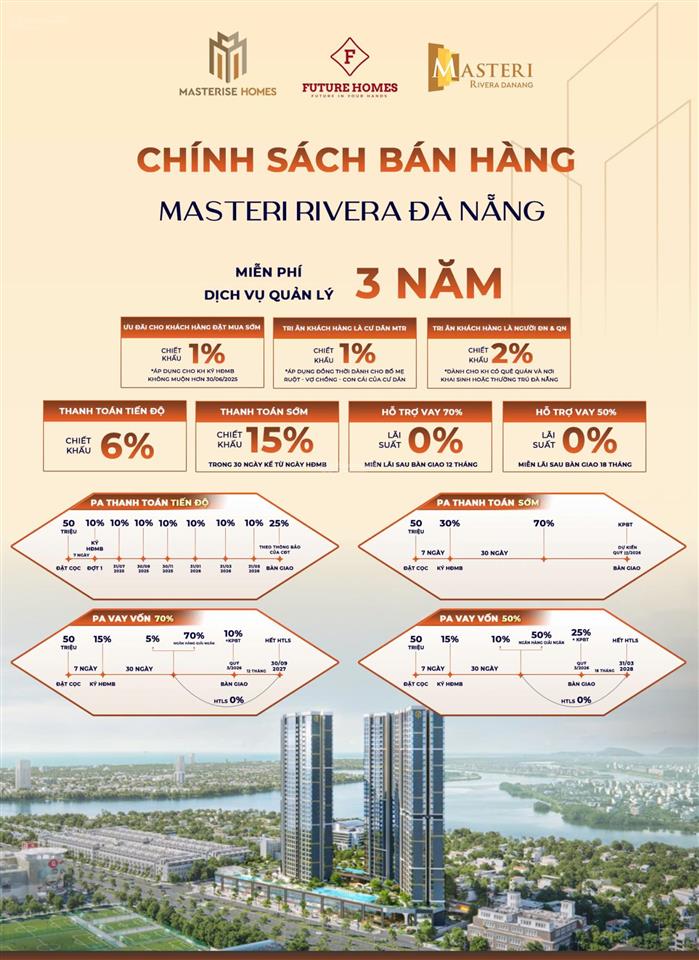 View vip! bán căn hộ dual key 3pn 101m2 7,89 tỷ  mt quy mỹ  q. hải châu