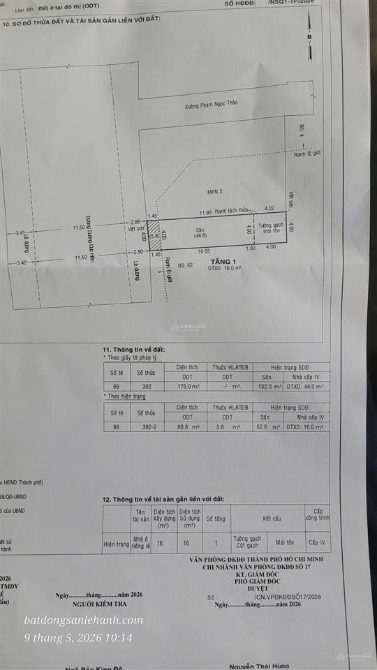 Bán đất mt đường 20m dương đức hiền . 4x17, có sẵn thu nhập ổn định