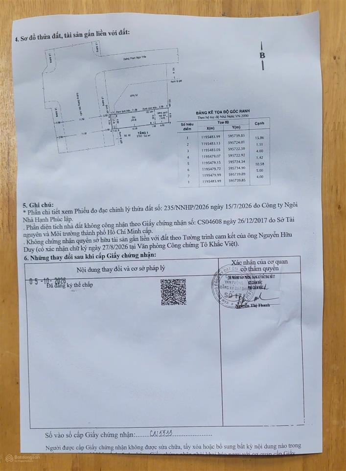Bán đất số 54 dương đức hiền. 4x17, có sẵn thu nhập ổn định