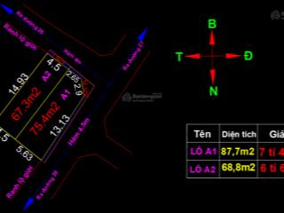 Gửi ace môi giới chạy phụ lô 2 đất bên sông hiệp bình chánh hoa hồng 1.5% nhận đủ