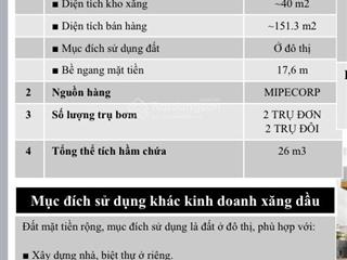 Bán đất kèm cây xăng đang hoạt động  mặt tiền 23/10nha trang 385m sẵn dòng tiền 60tr/tháng