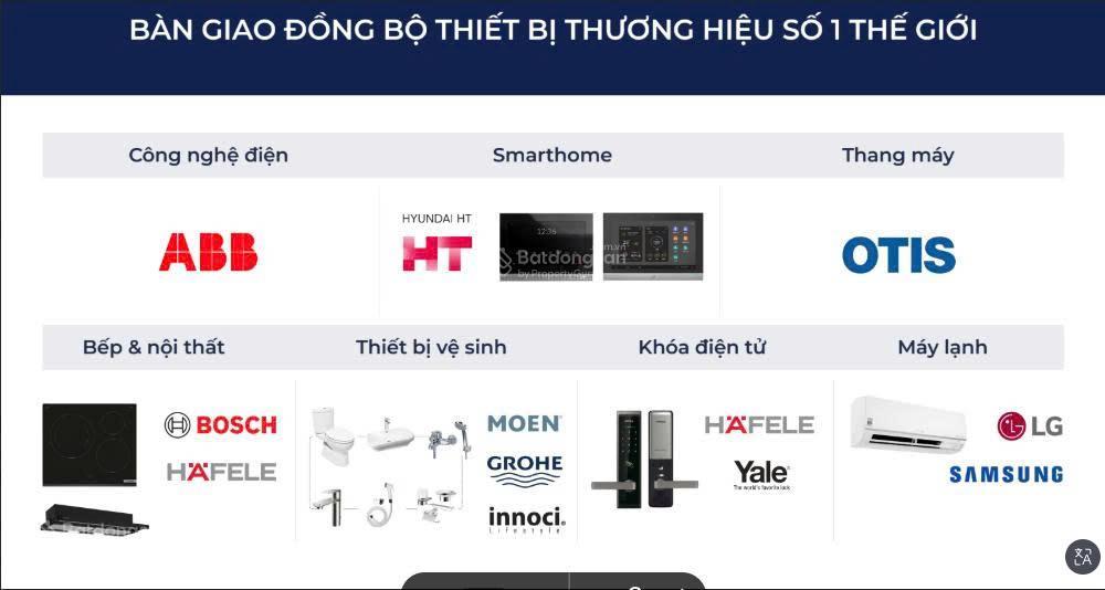 Skyzen studio 36m2 chỉ từ 1,7 tỷ  thanh toán 10% đến khi nhận nhà
