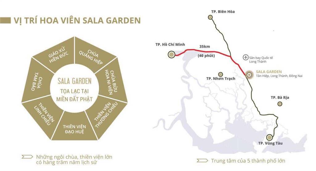 Lô gia tộc phong thủy tốt 48m2 giá 1,250 tỷ cực tốt. hoa viên sala garden chính chủ