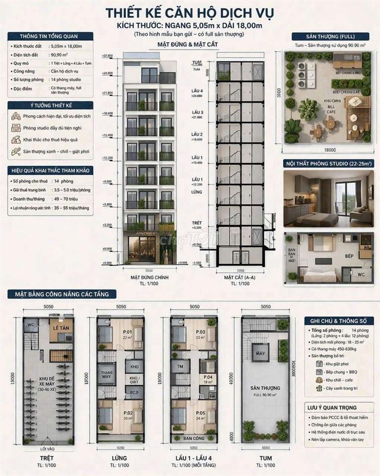 Giảm Giá Đất  Ngang 10,3m x Dài 18m đường xe hơi rộng 8m thông HimLam