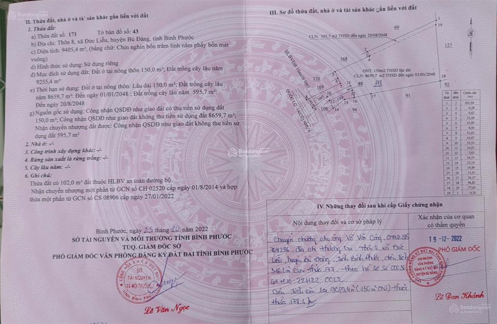 Bán nhà vườn chính chủ, gần nhà thờ đức liễu, thích hợp xây nhà vườn, miễn tiếp môi giới, cảm ơn!