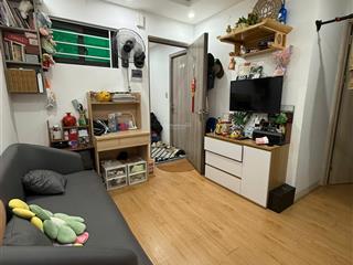 Bán ccmn la thành  đống đa 35m2 x giá 1.68 tỷ