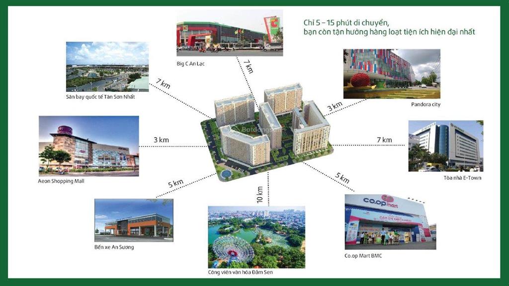 Bán shophouse đẹp đang kinh doanh tại green town bình tân, 5,55 tỷ, 63m2