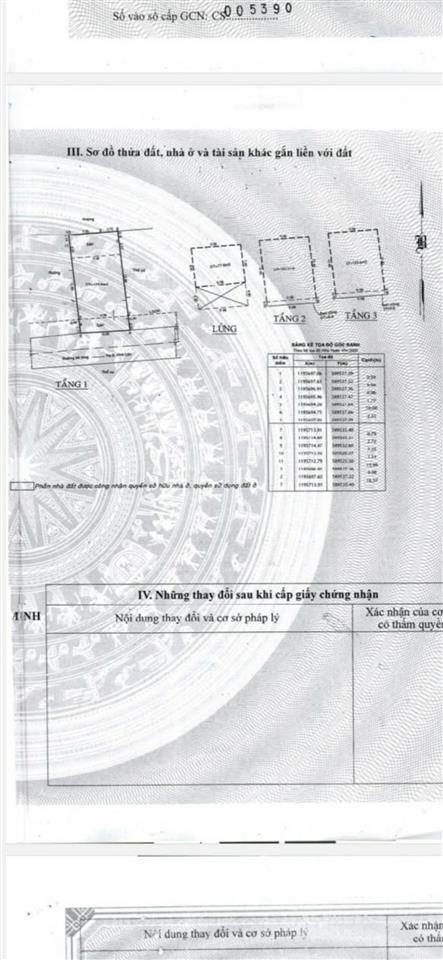 Nhà xưởng dt 650m2 sd, 2 lầu, sân thượng, công 40 feet đỗ cửa, giảm 1 tỷ.