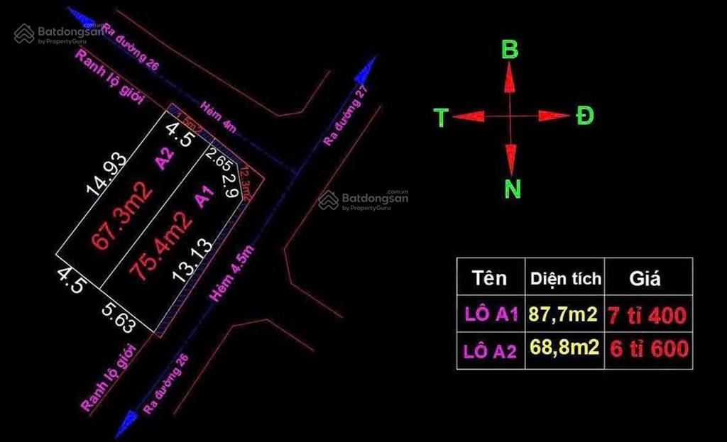 Giảm 300tr bán gấp lô đất 69m2 kbs hiệp bình chánh, hxh, giá 6tỷ1 tl