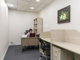 Cho thuê vp mặt phố trung yên 11, giá chỉ 3tr,  0966 772 ***