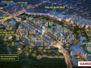 Mua bán căn hộ tại celadon city tân phú, gần sân bay
