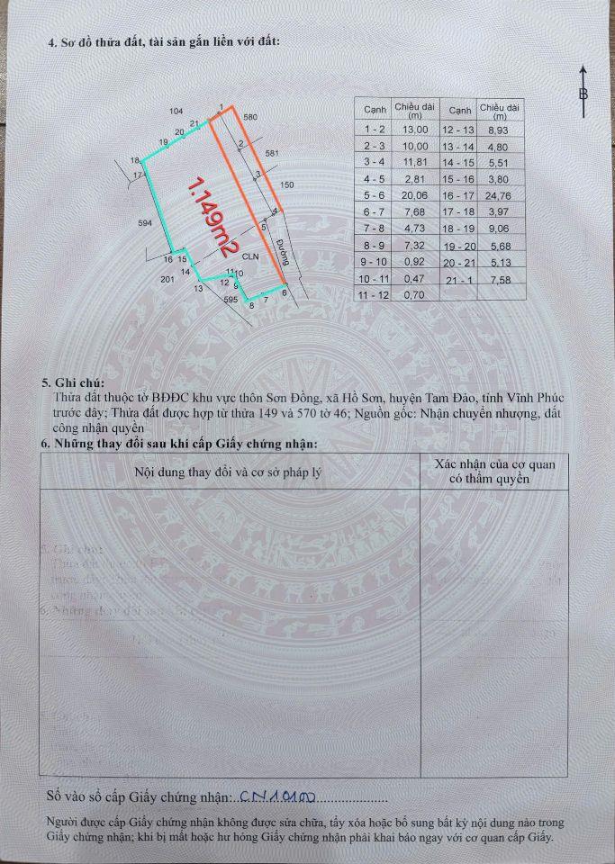 BÁN GẤP LÔ ĐẤT NGHỈ DƯỠNG SIÊU ĐẸP 1.149,3m2 TẠI TAM ĐẢO, mặt tiền 55m GIÁ CHỈ HƠN 3TR/M 0988296228