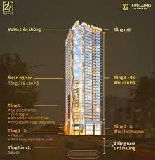 Bán ch cơ bản 86m2 tại summit building, cầu giấy, hà nội, giá siêu tốt 6,6 tỷ vnd
