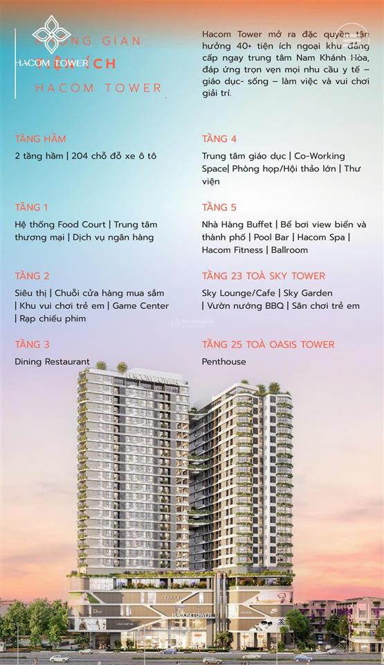 Hacom tower căn hộ tttp view biển hạng sang đầu tiên tại ninh thuận giá ưu đãi f0   0839 916 ***