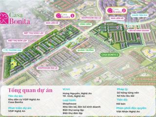 Sở hữu nhà phố liền kề ngay đại lộ vinh  cửa lò 72m  khu đô thị vsip nghệ an