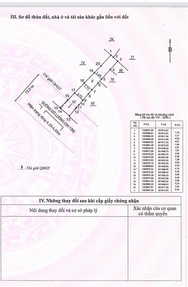 Cơ hội cho nhà đầu tư! mặt tiền đô lương rộng 14,72m giá mới 25 tỷ!