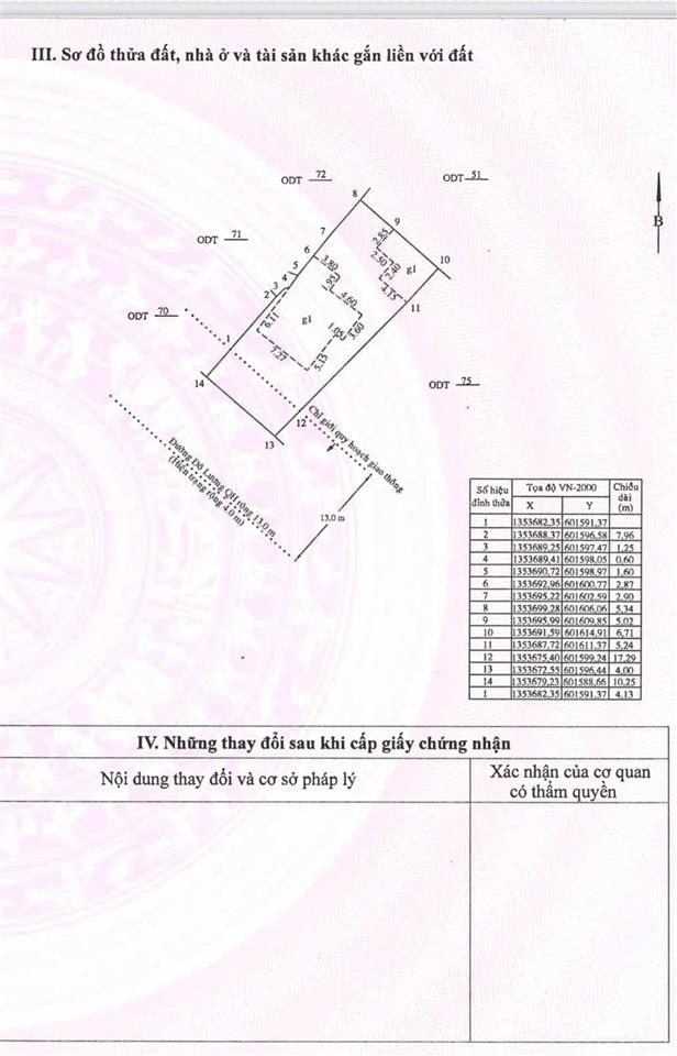 Cơ hội cho nhà đầu tư! mặt tiền đô lương rộng 14,72m giá mới 25 tỷ!
