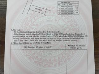 Bán đất tại xã minh phú, sóc sơn, hà nội, 23,5 triệu / m2, 100 m2 ngõ thông 5m