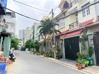 Bán lô đất hẻm khu phân lô ko lộ giới thuộc đường số 14 p. an khánh quận 2