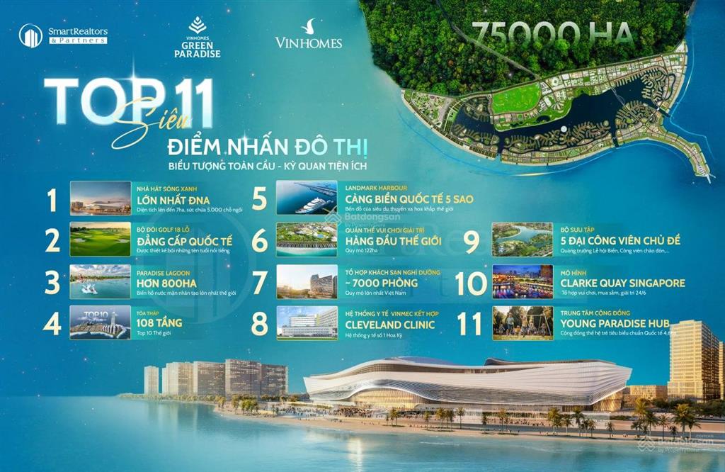 Cầm trong tay 8,6 tỷ đầu tư (nhà phố vin cần giờ) htls 5 năm  cam kết thuê 30% lời ngay 7 tỷ