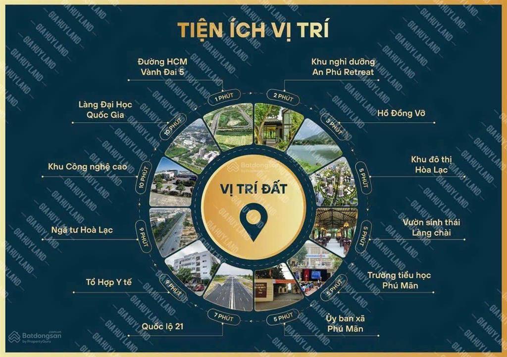 Bán gấp đất tại xã phú cát, 2,15 tỷ, 75m2, sản phẩm hiếm tại hòa lạc