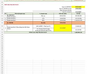 Giảm sâu kịch sàn full giá 1ty480 mua đứt căn studio mặt biển bãi cháy hạ long suncentrotown