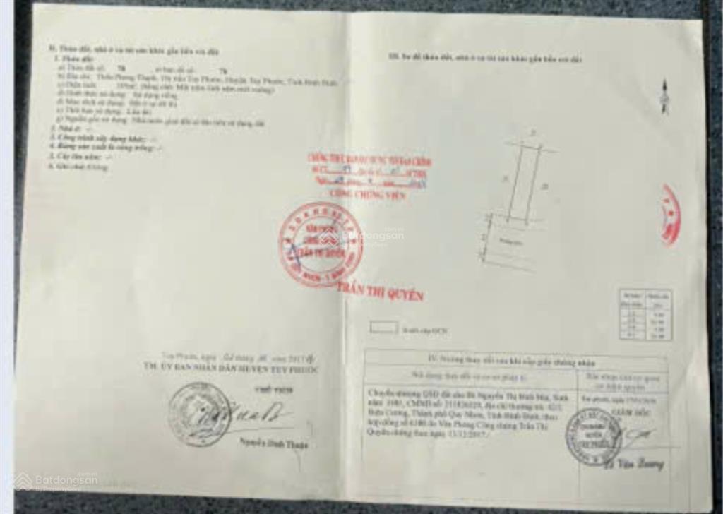 Bán đất chợ gò (thôn phong thạnh, tuy phước)