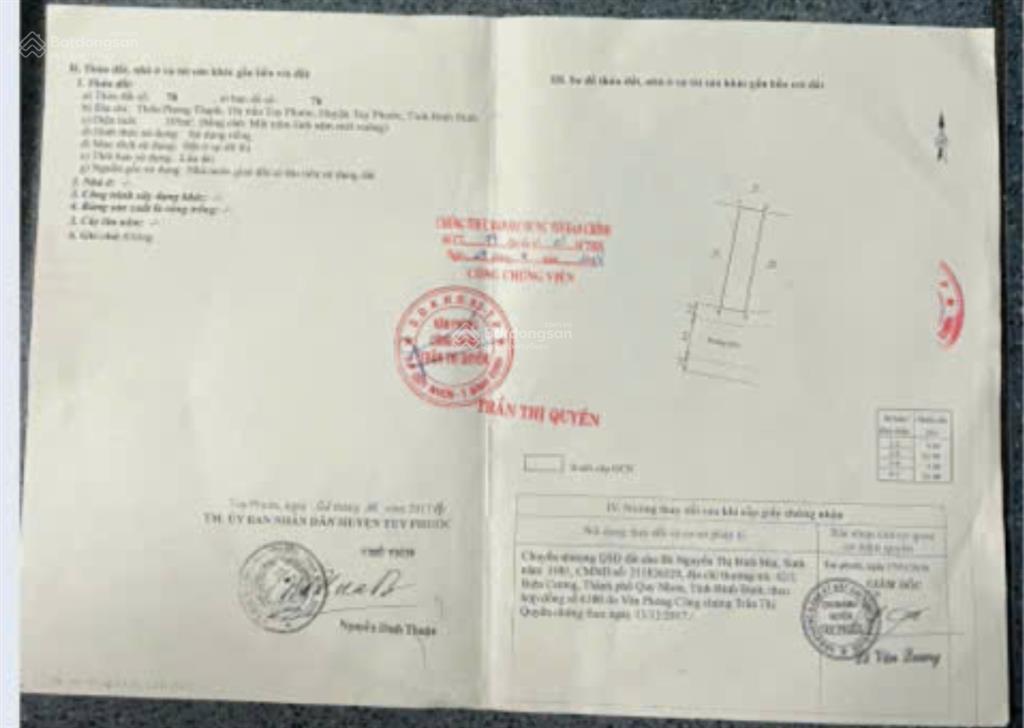 Bán đất chợ gò (thôn phong thạnh, tuy phước)