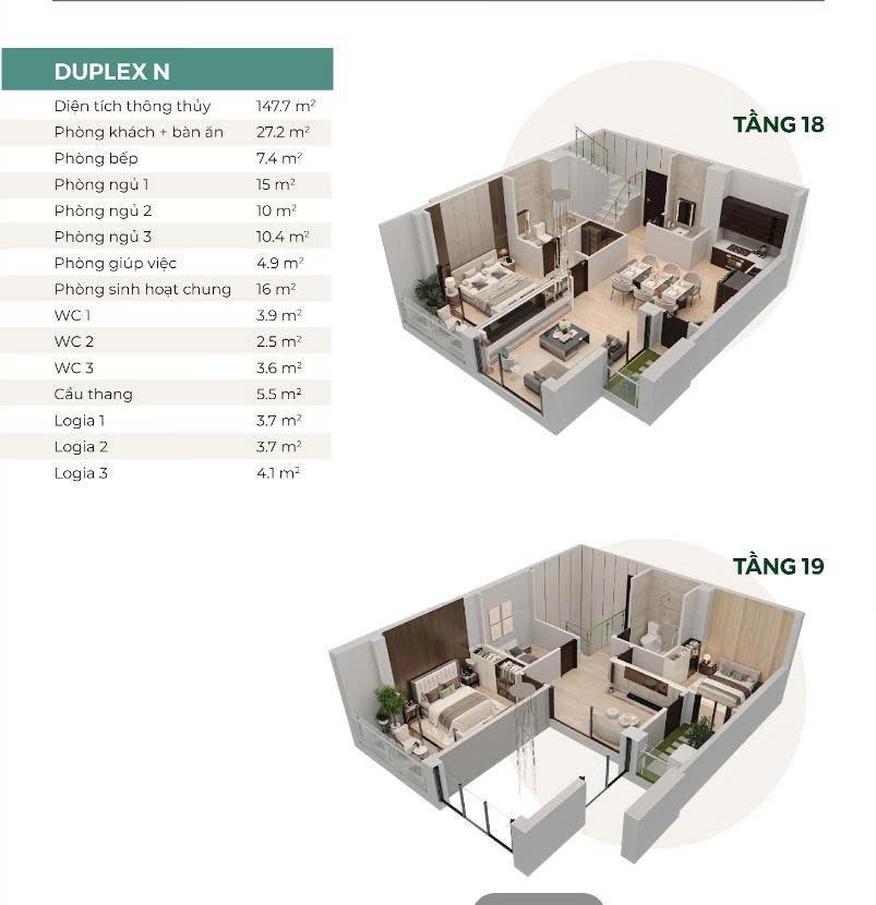 Hàng hiếm duplex 160m2 view sông cc northern emerald giá hđmb 16,6 tỷ