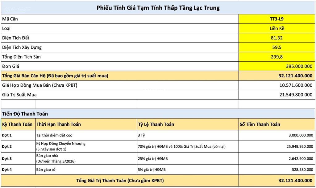Bán liền kề lk9tt3 ngõ 61 lạc trung . sản phẩm hiếm khu nội đô, thể hiện đẳng cấp và tầm nhìn