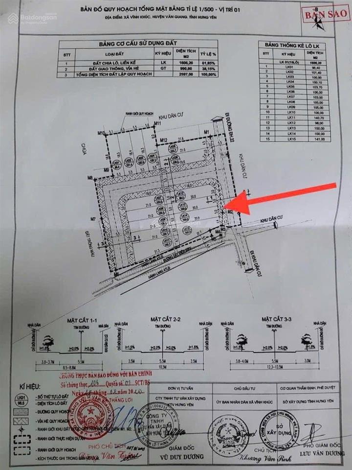 Đất đấu giá giáp vành đai 4.khu công nghệ cao đang gpmb