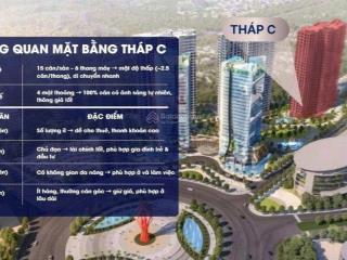 Bán căn hộ chung cư imperia the regent bắc ninh 2 ngủ