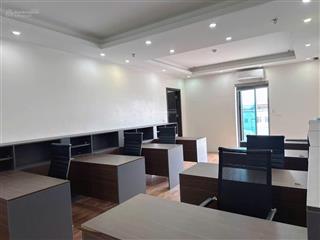 Cho thuê văn phòng, mặt bằng bắc ninh