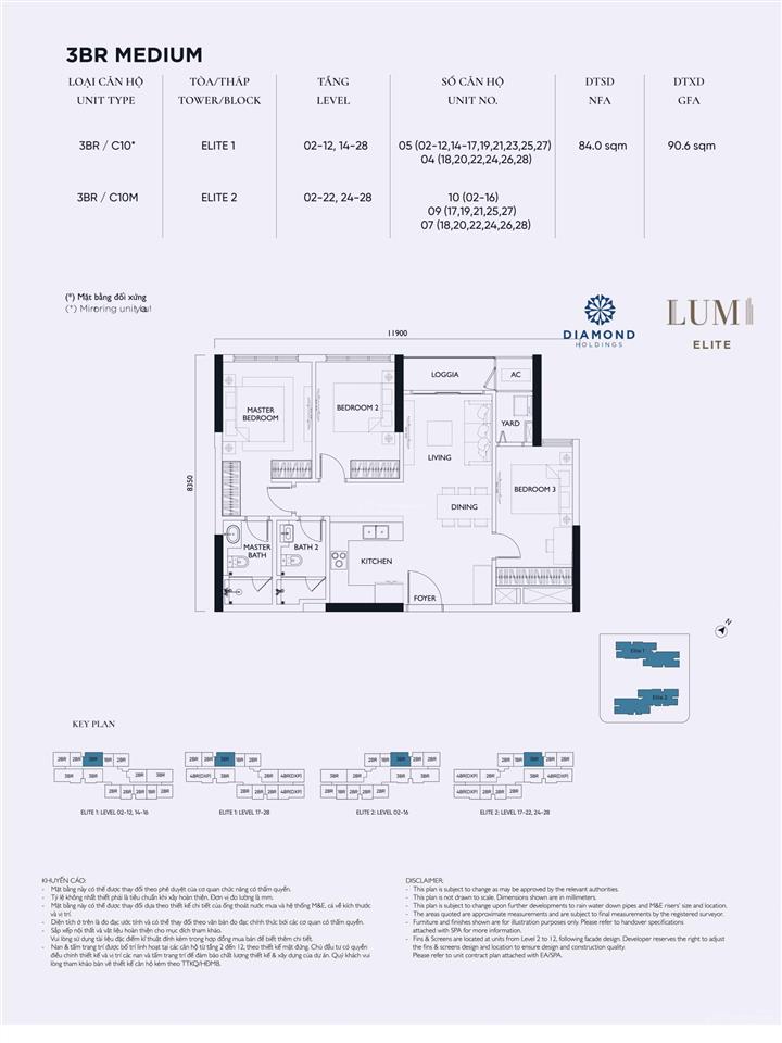 Tổng hợp giá bán các căn lumi hà nội 3pn cả 3 giai đoạn.  ms nguyên 0973 336 ***