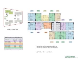 Bán nhanh 5 suất ngoại giao căn 74.6m2 căn 2 phòng ngủ tại an bình homeland geleximco