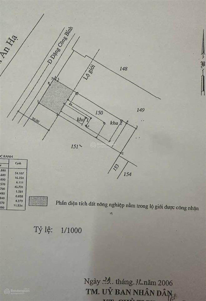 Bán nhà 16,20 x 54,10m (876m2) mặt tiền đường thanh niên  gần dự án vinhomes