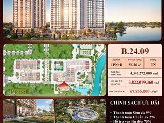 Bán căn hộ khải hoàn  diện tích 56 m2  giá 3,8 tỷ có vat  quý 2/2027 nhận nhà  lầu cao view đẹp