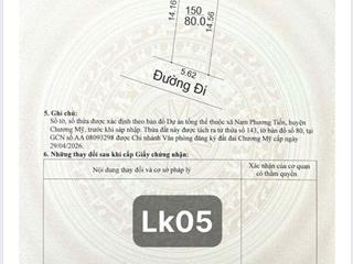 80M Khu Chợ Cá - Nam Phương Tiến, Cách QL21A chỉ 200m