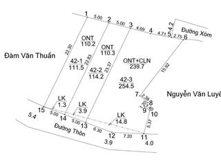 114,2m Thủy Xuân Tiên - Xuân Mai, ô tô thông, Chỉ 1,95 tỉ